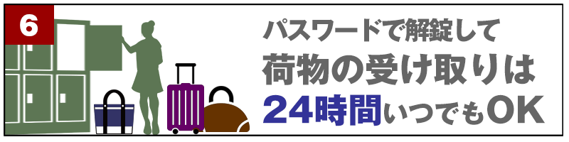 大型コインロッカーの金澤屋
